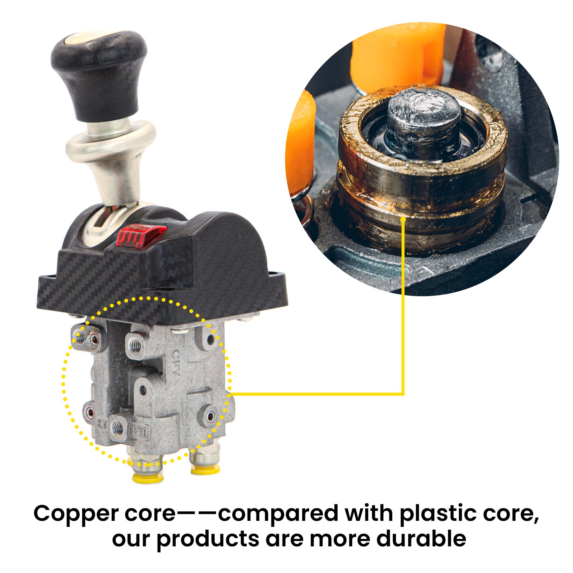 Pneumatic Control Valve